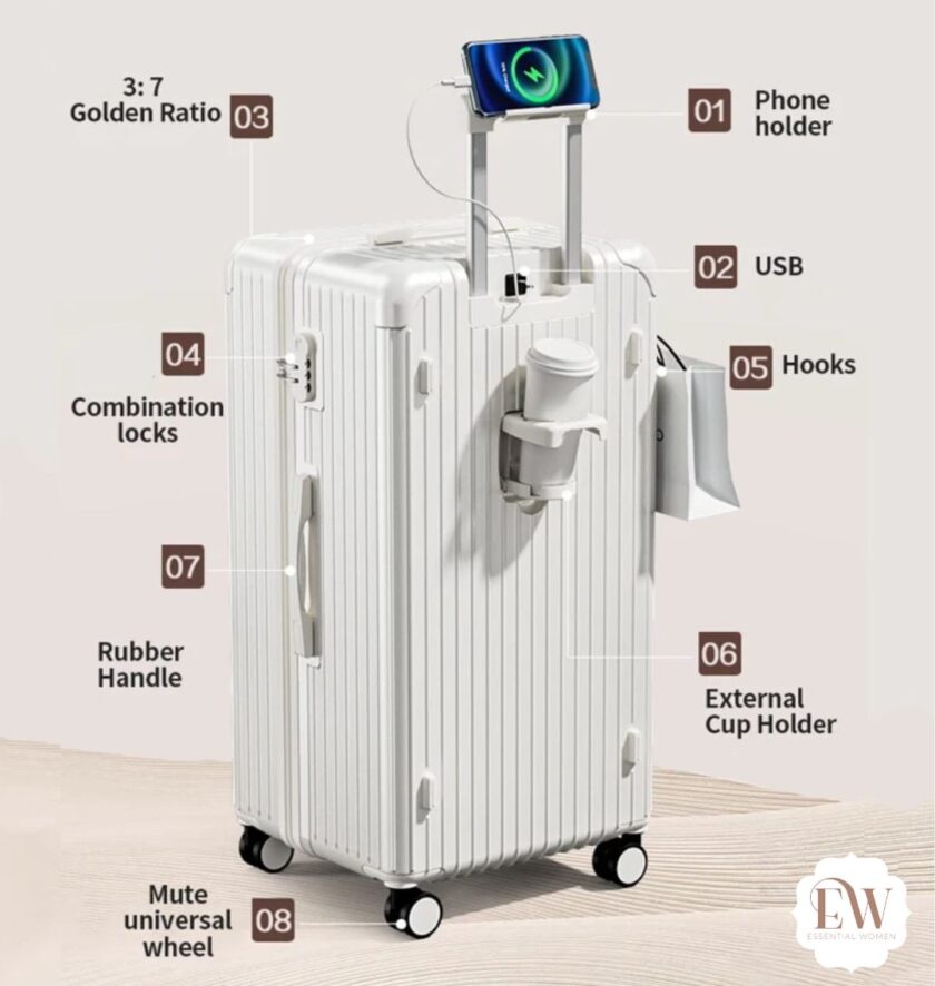TravelSmart Carry-on - Image 2